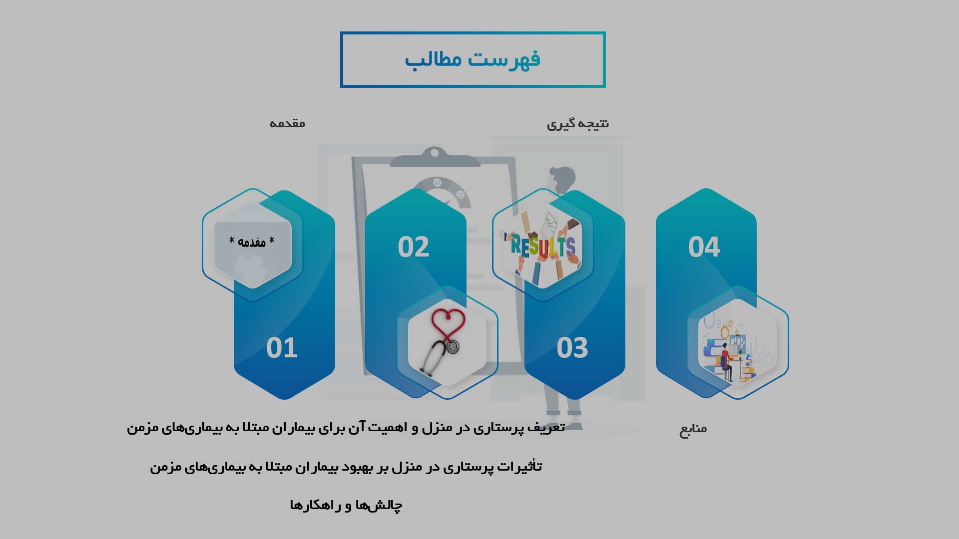 پاورپوینت تأثیرات پرستاری در منزل بر بهبود کیفیت زندگی بیماران مبتلا به سرطان